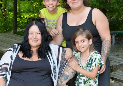 CIE emploi Laurentides